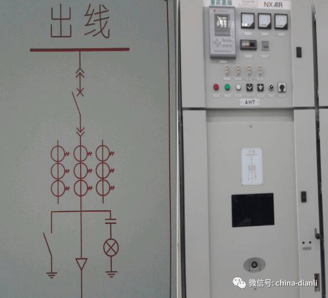 這是干貨!!10KV配電室開關(guān)柜及其功能,圖形分析!!