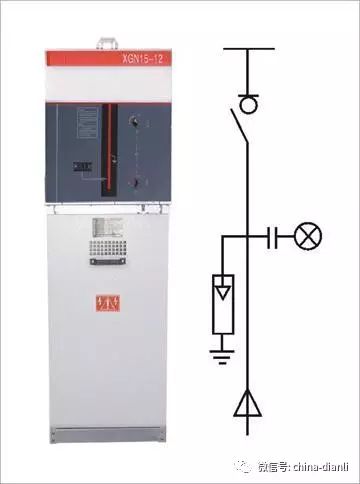 這是干貨!!10KV配電室開關(guān)柜及其功能,圖形分析!!