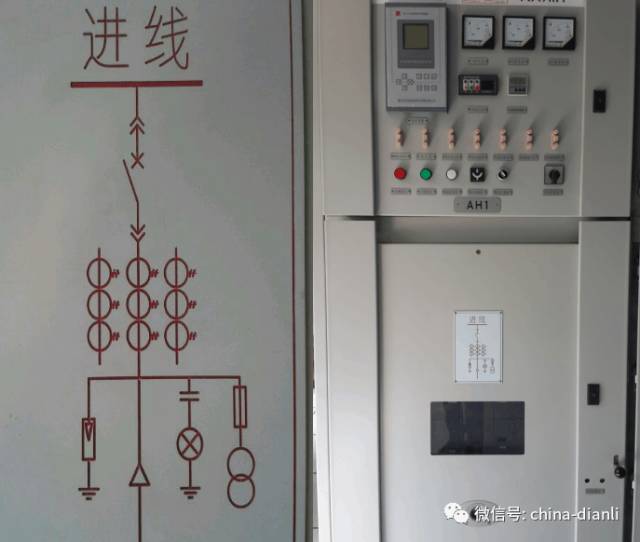 這是干貨!!10KV配電室開關(guān)柜及其功能,圖形分析!!