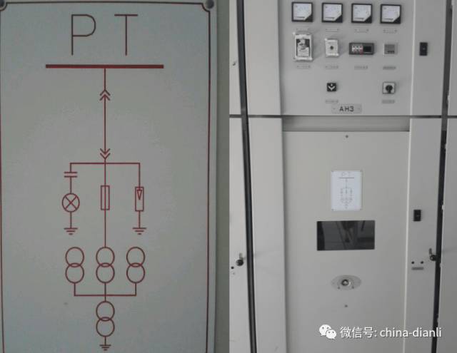 這是干貨!!10KV配電室開關(guān)柜及其功能,圖形分析!!