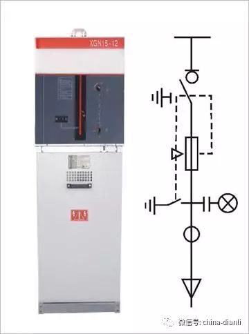 這是干貨!!10KV配電室開關(guān)柜及其功能,圖形分析!!