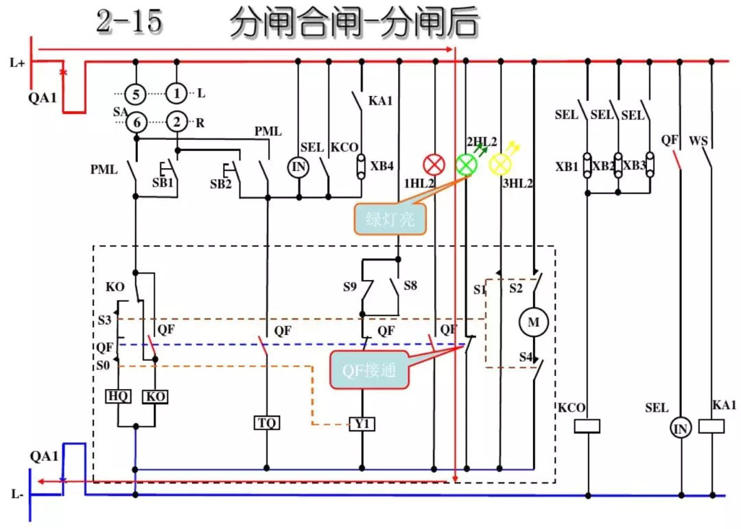 開(kāi)關(guān)柜次級(jí)電路，圖形分析！！