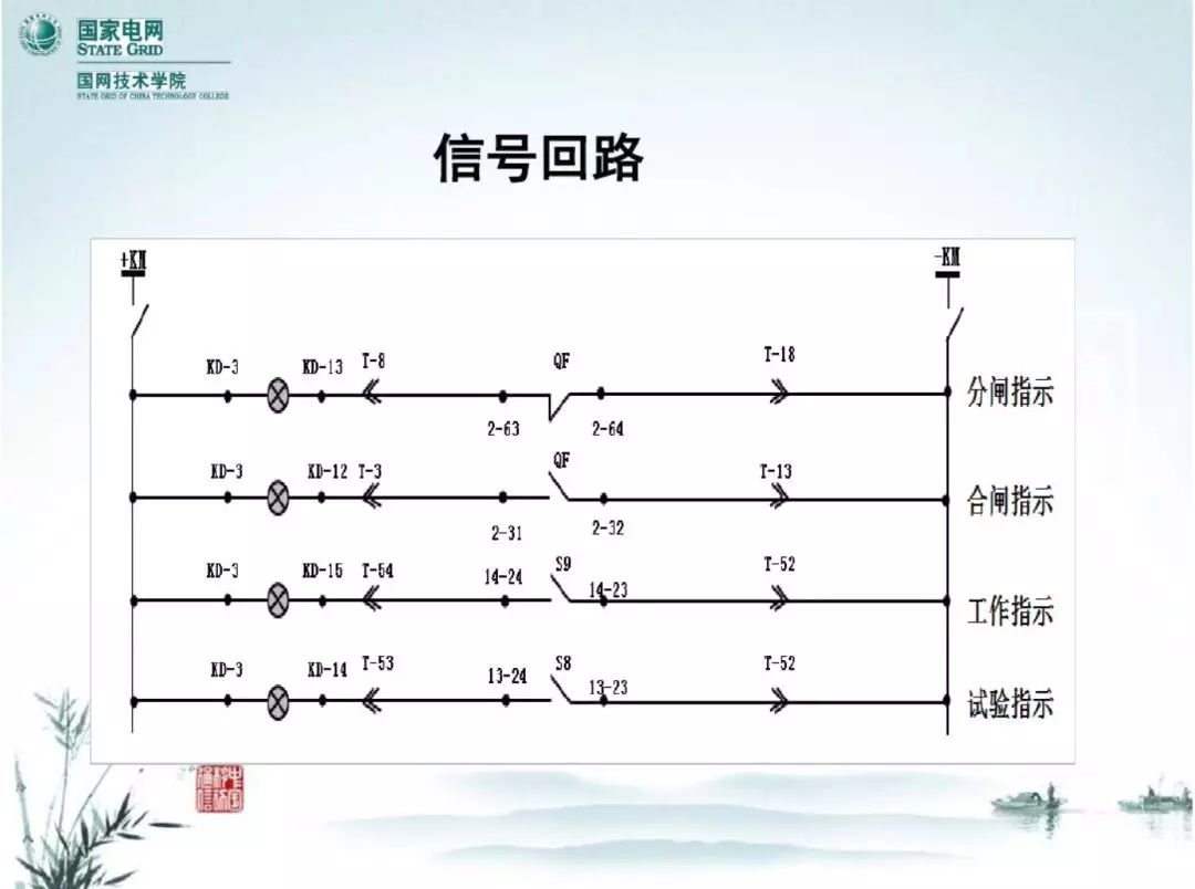 開(kāi)關(guān)柜次級(jí)電路，圖形分析！！