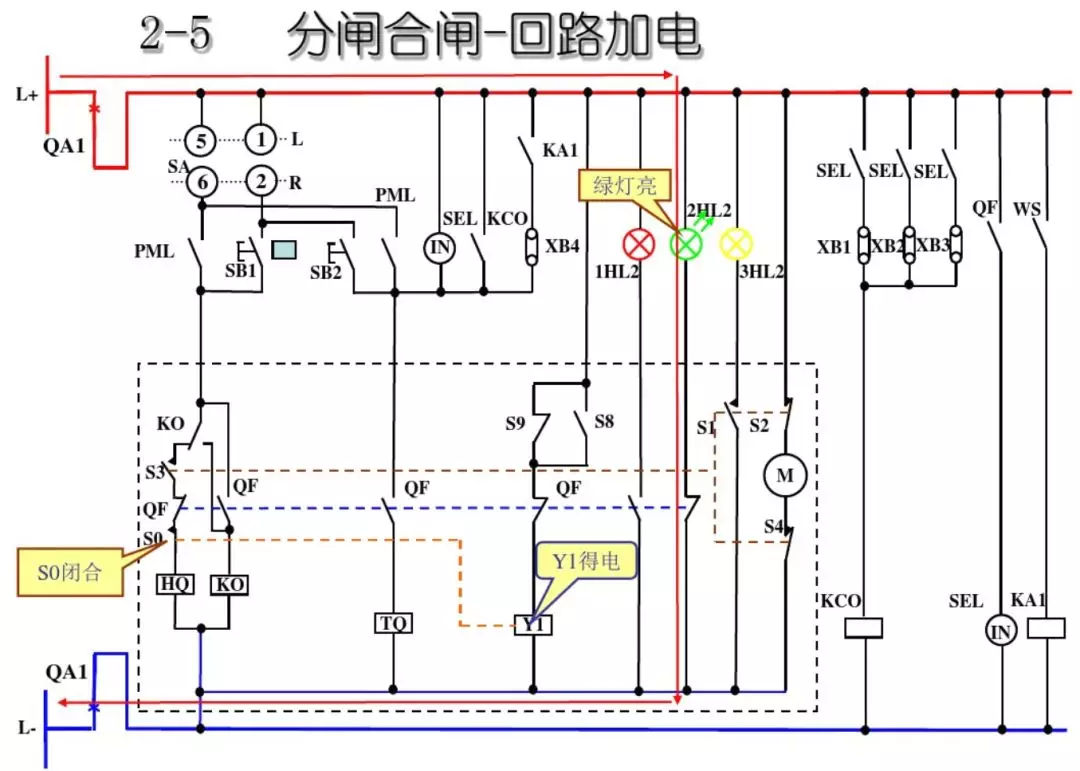開(kāi)關(guān)柜次級(jí)電路，圖形分析！！