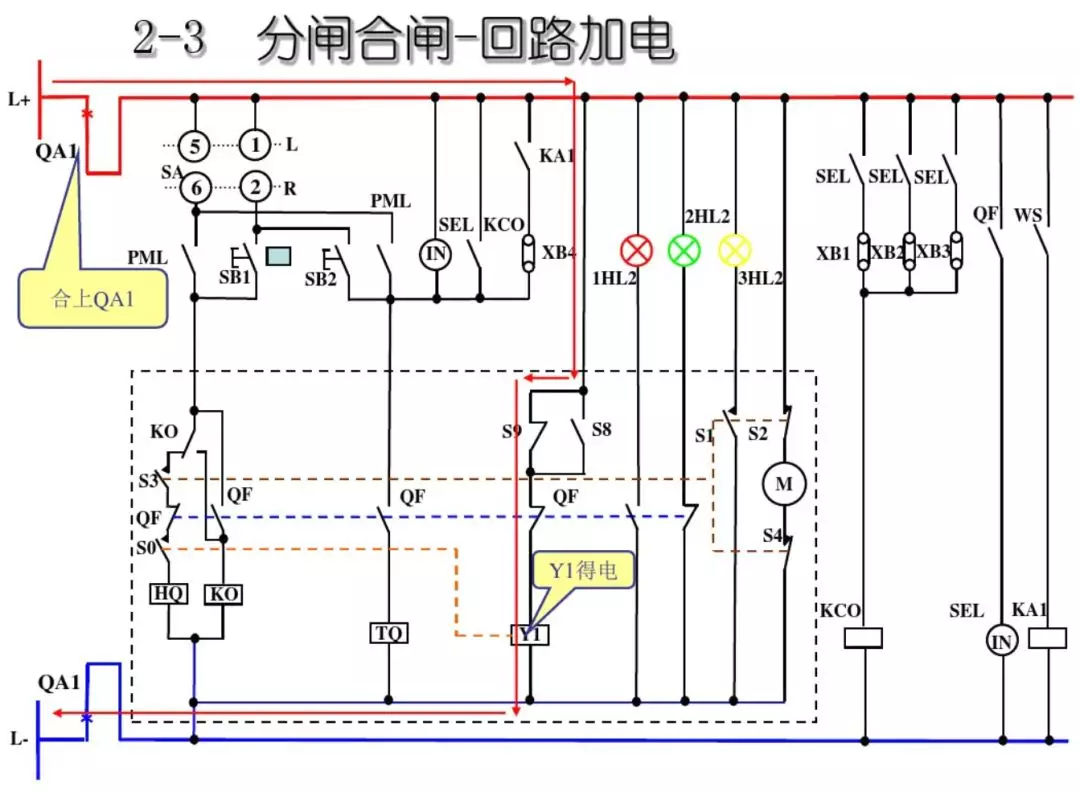 開(kāi)關(guān)柜次級(jí)電路，圖形分析！！