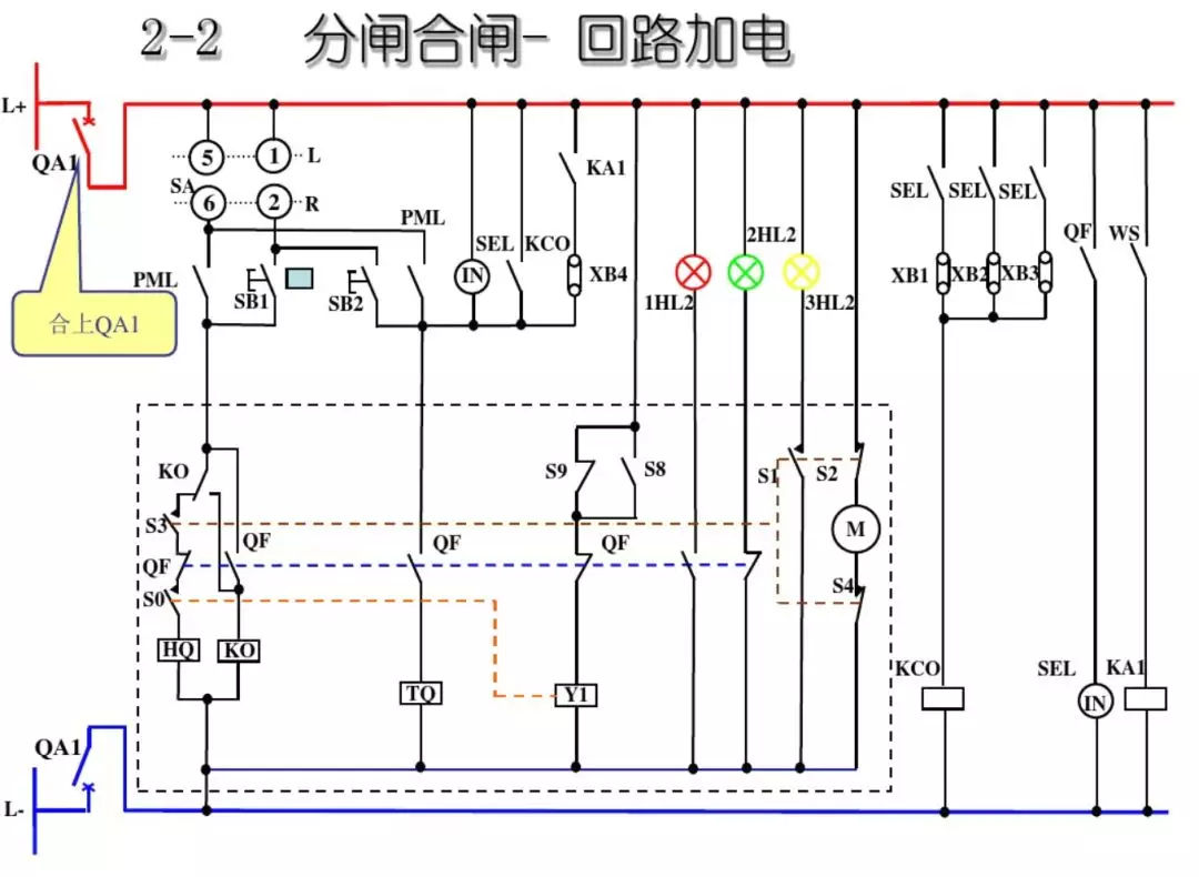 開(kāi)關(guān)柜次級(jí)電路，圖形分析！！