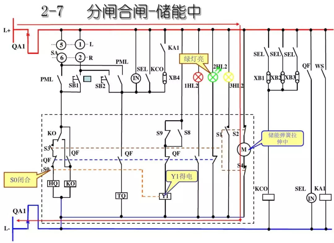 開(kāi)關(guān)柜次級(jí)電路，圖形分析！！