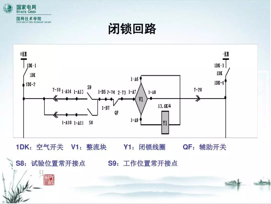 開(kāi)關(guān)柜次級(jí)電路，圖形分析！！