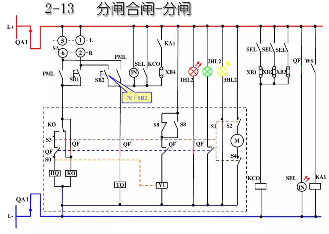 開(kāi)關(guān)柜次級(jí)電路，圖形分析！！