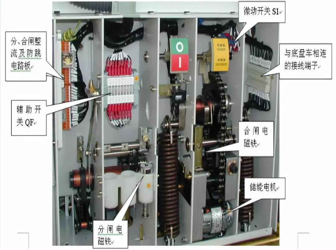 開(kāi)關(guān)柜次級(jí)電路，圖形分析！！