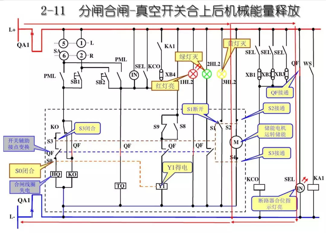 開(kāi)關(guān)柜次級(jí)電路，圖形分析！！