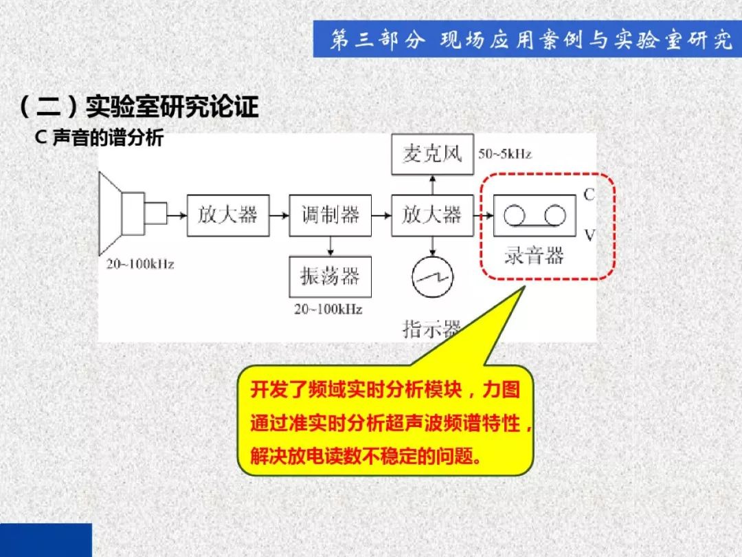 超級詳細！開關柜局部放電實時檢測技術探討