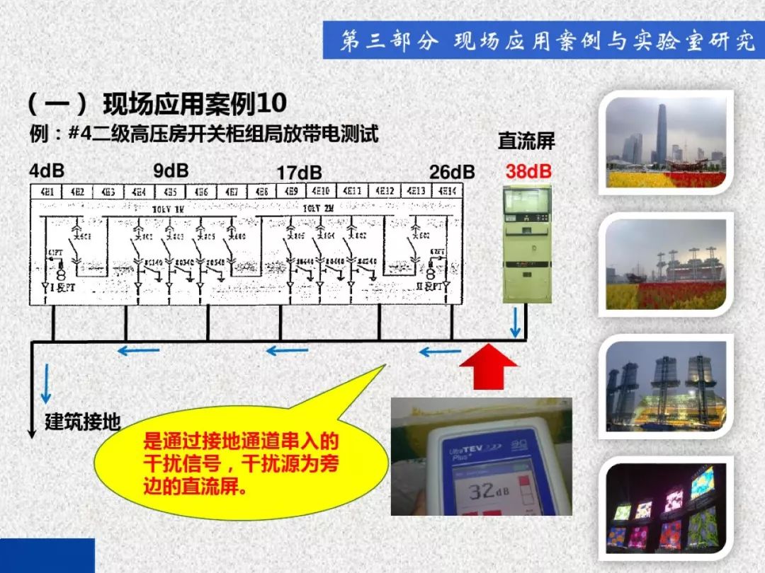 超級詳細！開關柜局部放電實時檢測技術探討