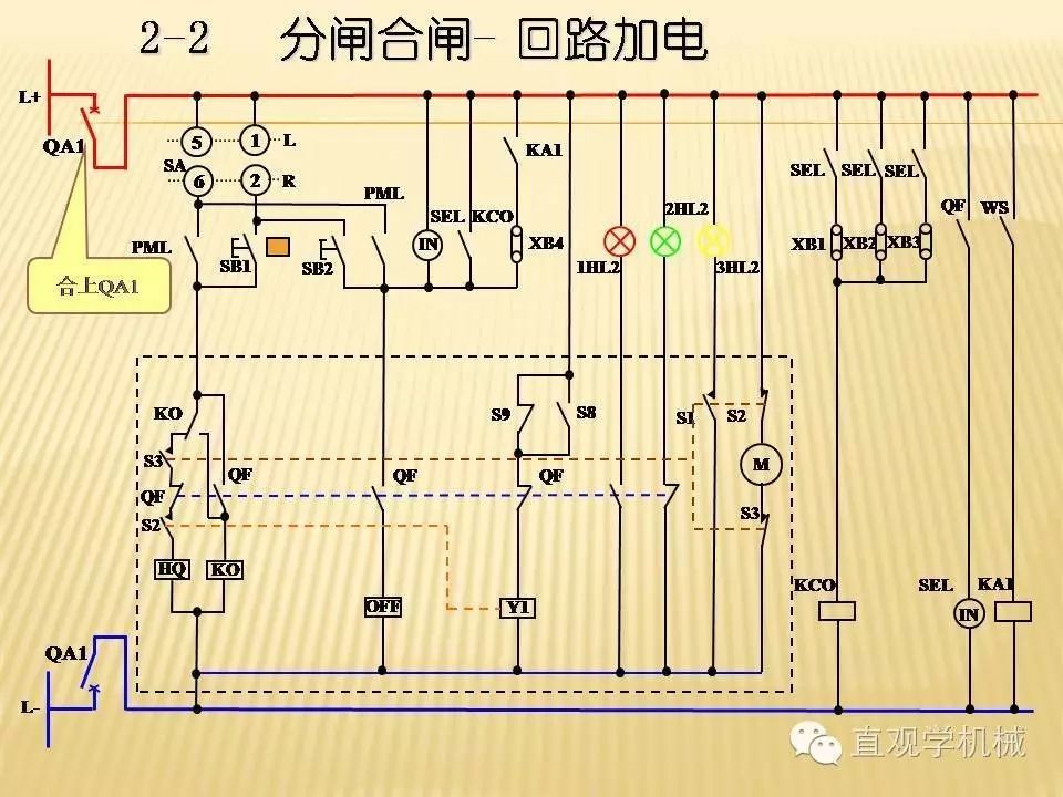 中壓開(kāi)關(guān)柜高清3D動(dòng)畫(huà)分析，控制原理PPT！