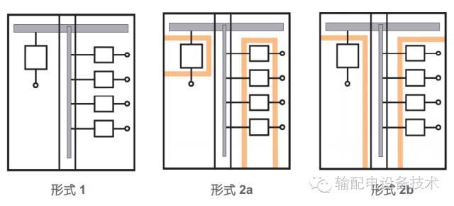 看過ABB的培訓后，讓我們來比較一下施耐德的開關柜培訓。