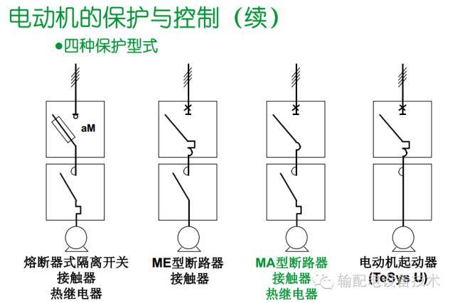 看過ABB的培訓后，讓我們來比較一下施耐德的開關柜培訓。