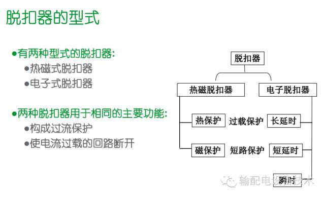 看過ABB的培訓后，讓我們來比較一下施耐德的開關柜培訓。