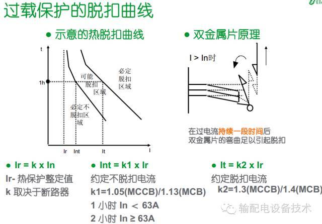 看過ABB的培訓后，讓我們來比較一下施耐德的開關柜培訓。