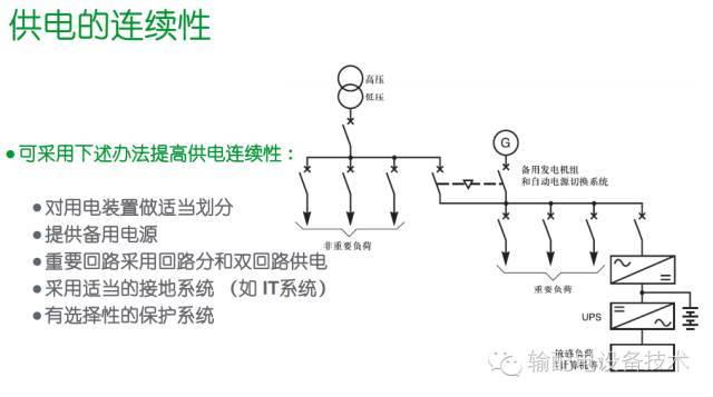 看過ABB的培訓后，讓我們來比較一下施耐德的開關柜培訓。