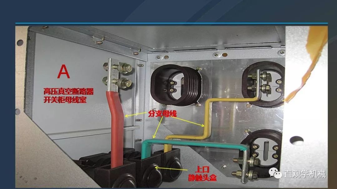 中國工業控制|高電壓開關柜培訓課件,68頁ppt,有圖片和圖片,拿走吧!