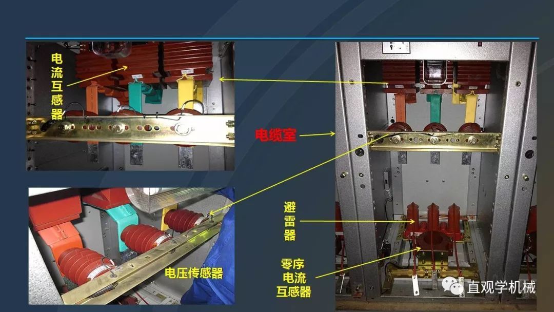 中國工業控制|高電壓開關柜培訓課件,68頁ppt,有圖片和圖片,拿走吧!