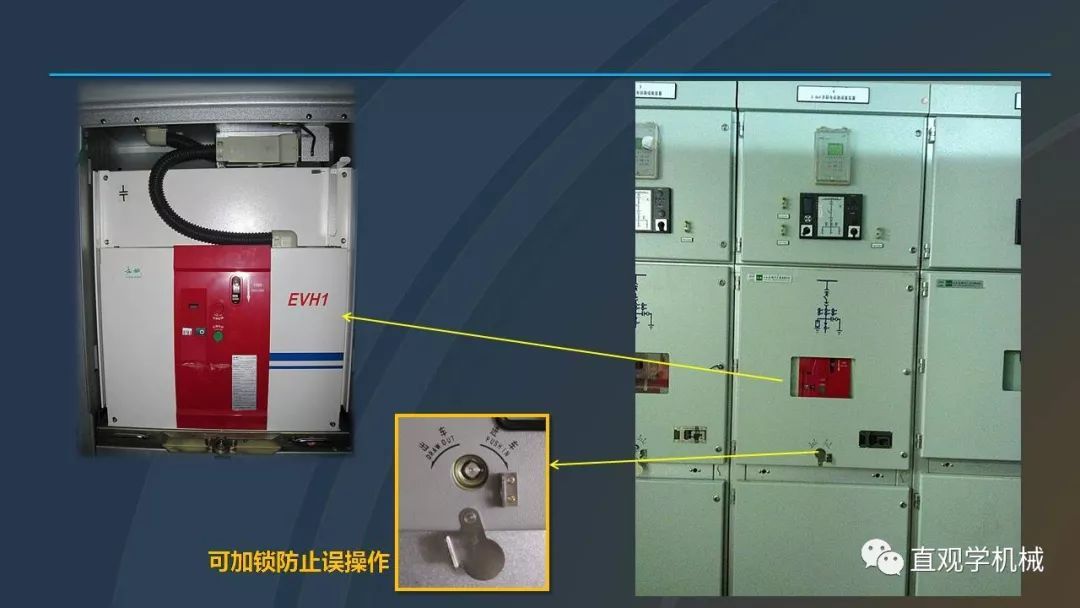 中國工業控制|高電壓開關柜培訓課件,68頁ppt,有圖片和圖片,拿走吧!