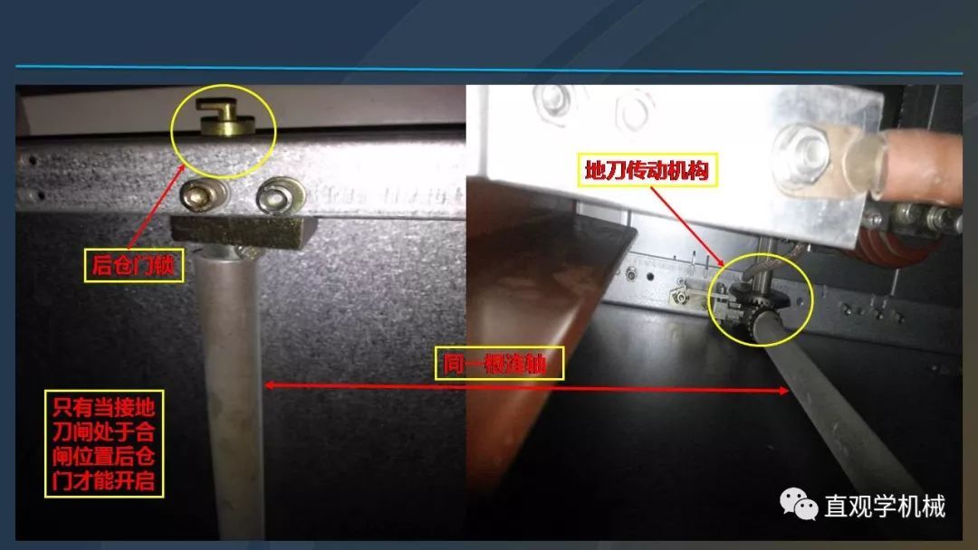 中國工業控制|高電壓開關柜培訓課件,68頁ppt,有圖片和圖片,拿走吧!