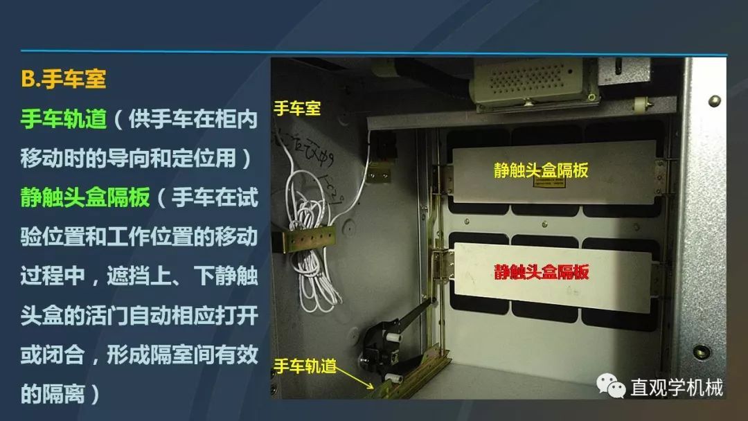 中國工業控制|高電壓開關柜培訓課件,68頁ppt,有圖片和圖片,拿走吧!