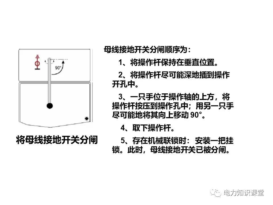 知識擴(kuò)展|高壓開關(guān)柜系統(tǒng)培訓(xùn)