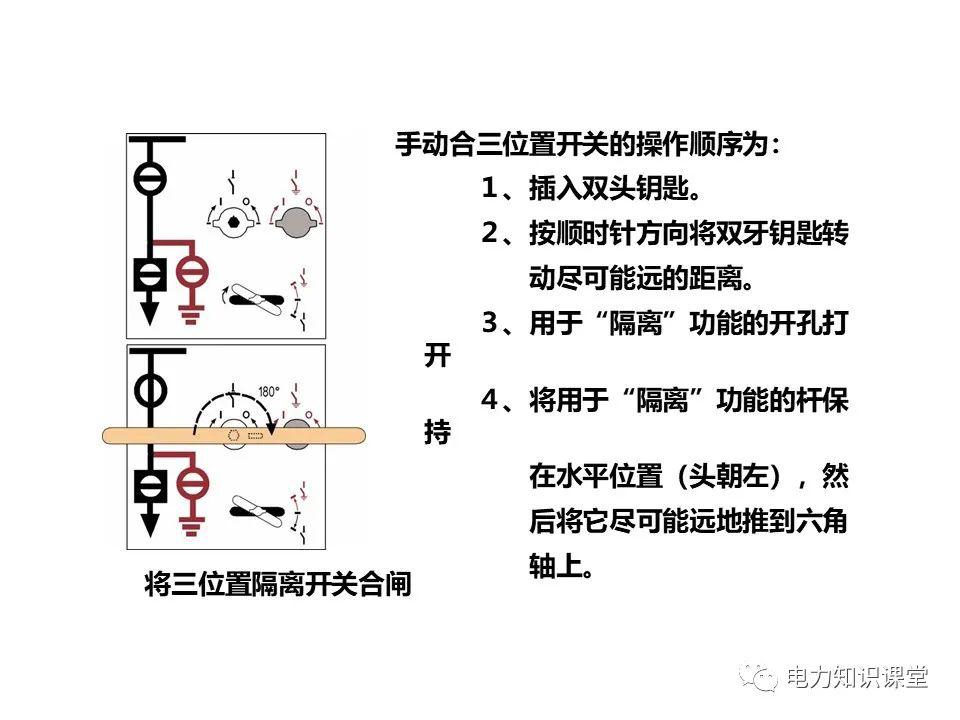 知識擴(kuò)展|高壓開關(guān)柜系統(tǒng)培訓(xùn)