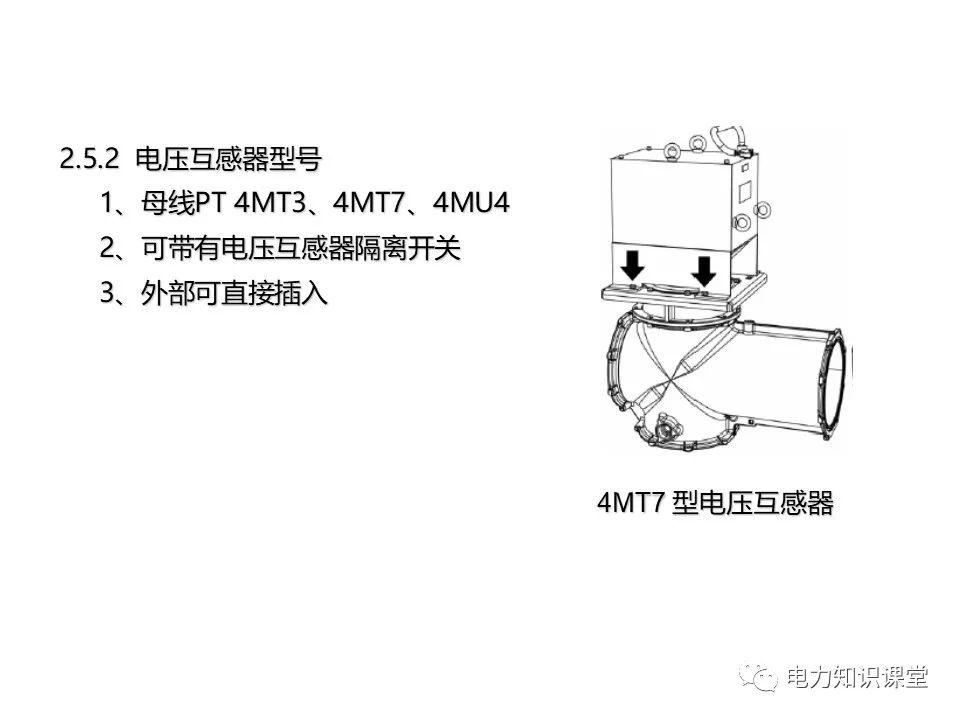 知識擴(kuò)展|高壓開關(guān)柜系統(tǒng)培訓(xùn)