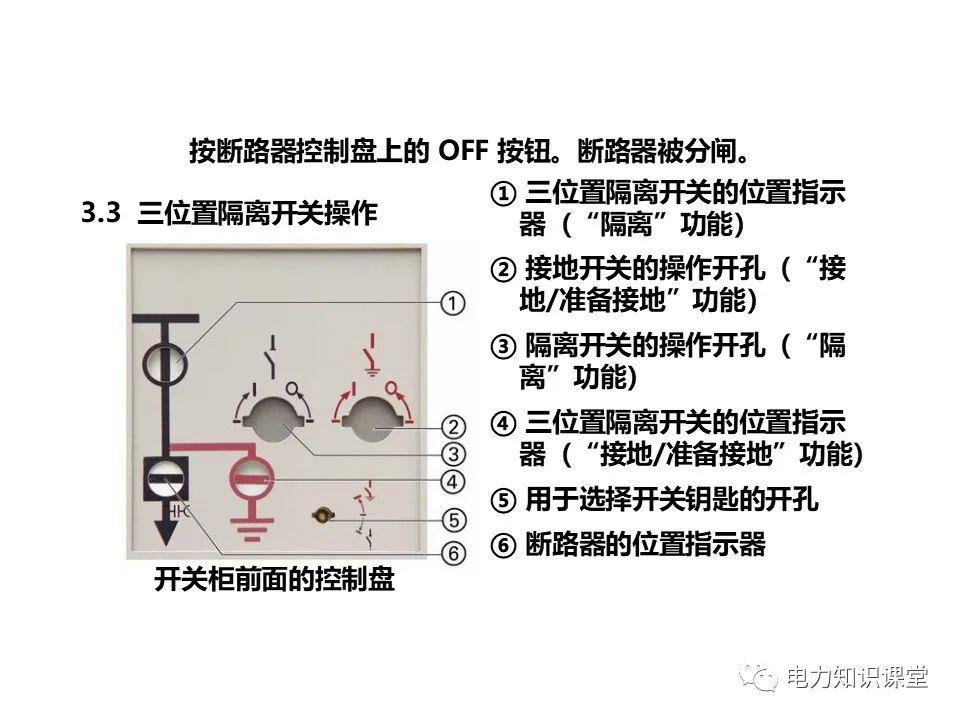 知識擴(kuò)展|高壓開關(guān)柜系統(tǒng)培訓(xùn)