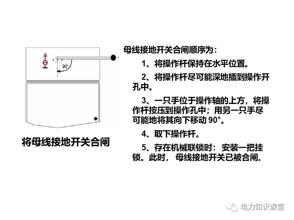 知識擴(kuò)展|高壓開關(guān)柜系統(tǒng)培訓(xùn)