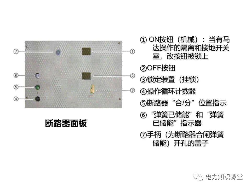 知識擴(kuò)展|高壓開關(guān)柜系統(tǒng)培訓(xùn)