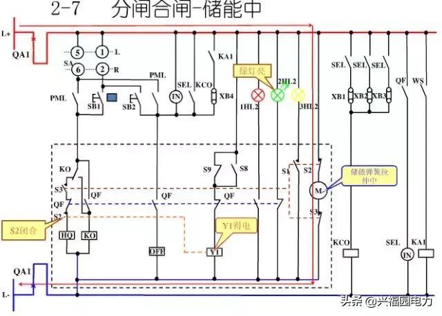 10KV開關(guān)柜控制和保護(hù)動(dòng)作原理，超美的圖形解決方案