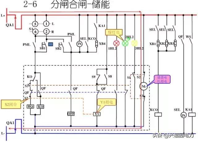 10KV開關(guān)柜控制和保護(hù)動(dòng)作原理，超美的圖形解決方案