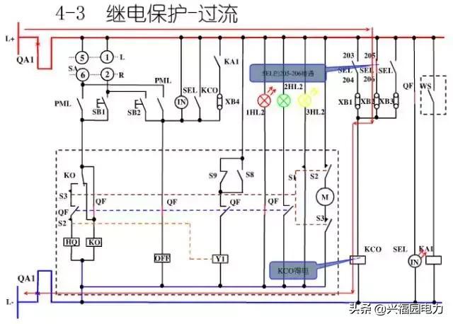 10KV開關(guān)柜控制和保護(hù)動(dòng)作原理，超美的圖形解決方案