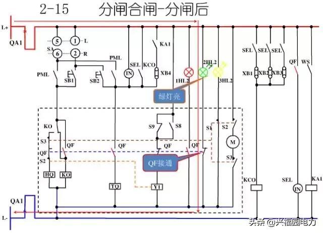 10KV開關(guān)柜控制和保護(hù)動(dòng)作原理，超美的圖形解決方案