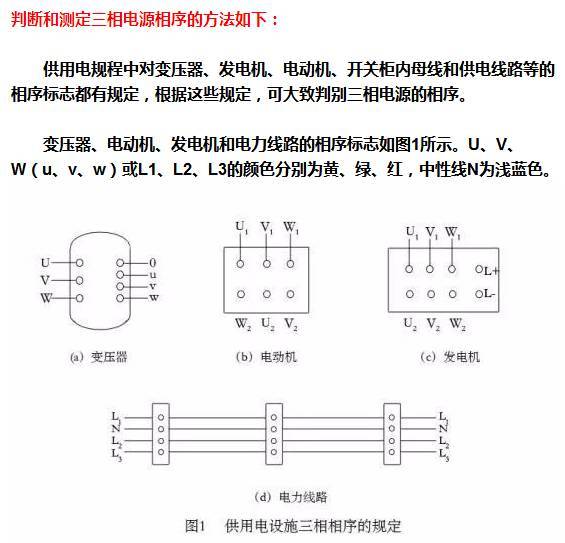 如何判斷開關柜母線等設備的相序是否正確？
