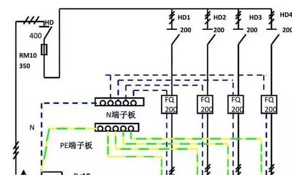 你了解配電箱的內部結構分析嗎？