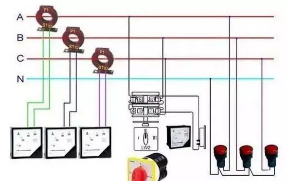 你了解配電箱的內部結構分析嗎？