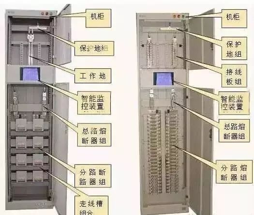 配電柜型號，圖紙的詳細說明，一定要看！