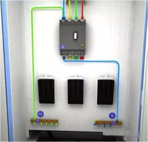 從變壓器到配電箱！臨時電源線連接和配電箱配置標準圖！