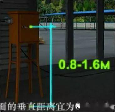 從變壓器到配電箱！臨時電源線連接和配電箱配置標準圖！
