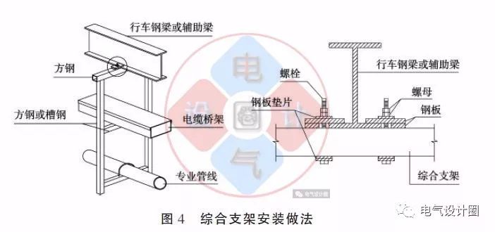 配電箱如何安裝在彩鋼板上？用圖片和圖紙詳細說明各種電氣施工節點