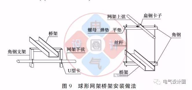 配電箱如何安裝在彩鋼板上？用圖片和圖紙詳細說明各種電氣施工節點