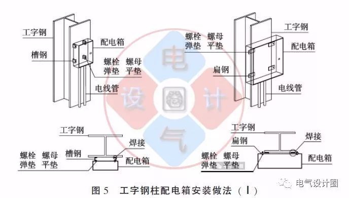 配電箱如何安裝在彩鋼板上？用圖片和圖紙詳細說明各種電氣施工節點