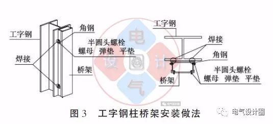 配電箱如何安裝在彩鋼板上？用圖片和圖紙詳細說明各種電氣施工節點