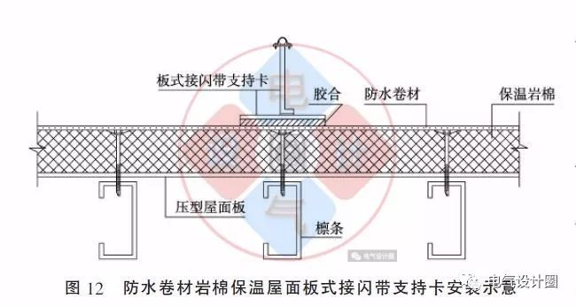 配電箱如何安裝在彩鋼板上？用圖片和圖紙詳細說明各種電氣施工節點
