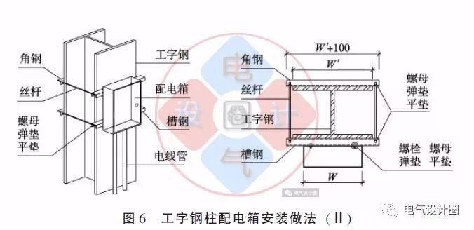 配電箱如何安裝在彩鋼板上？用圖片和圖紙詳細說明各種電氣施工節點
